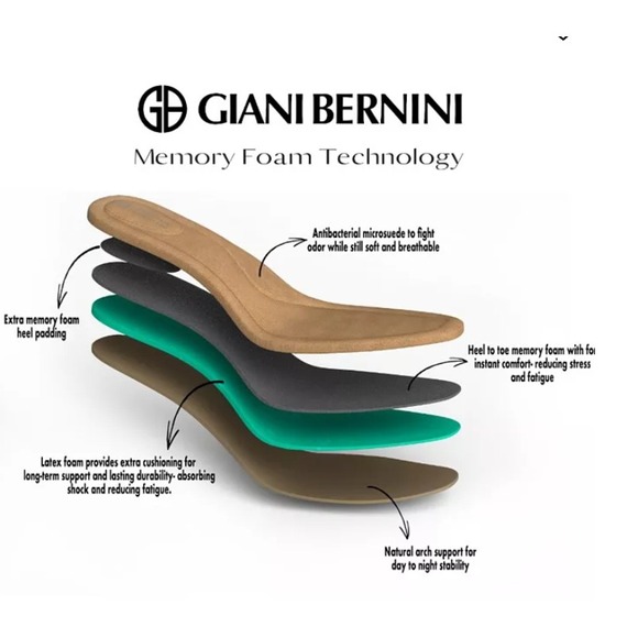 Giani Bernini Clarrice Dark‎ Nude Patent Ankle Strap Heels Sandals Size 9M New - Picture 4 of 9